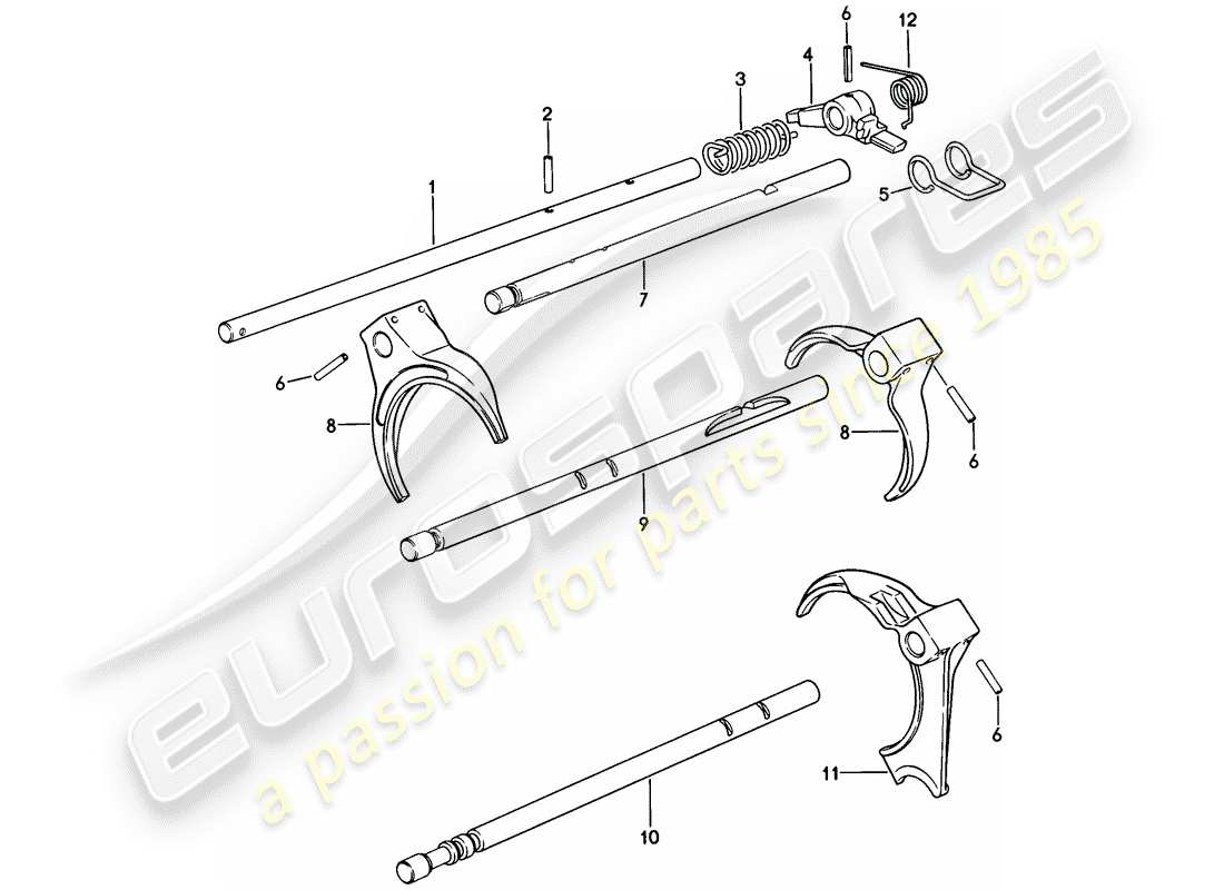 porsche 1982 (928) shift rods - shift forks - manual gearbox part diagram
