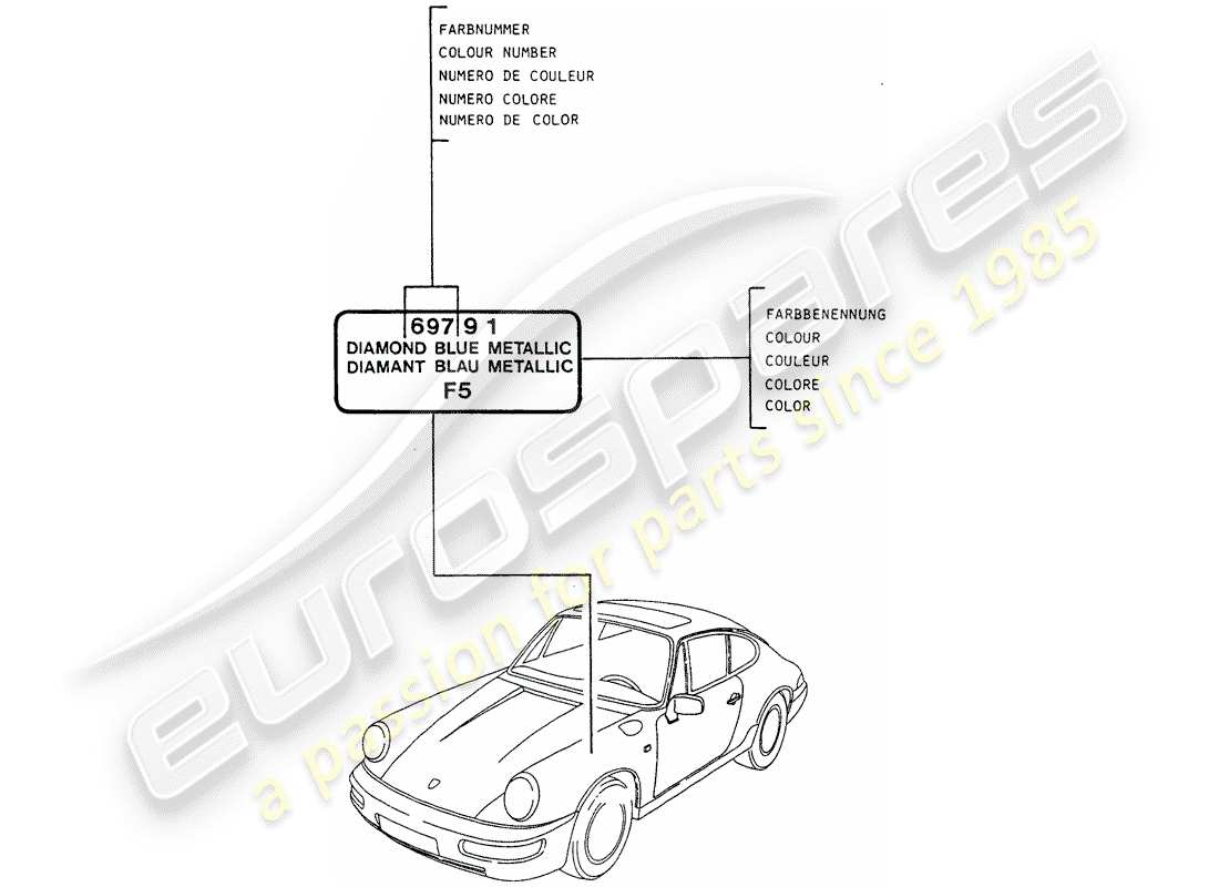 porsche 1989 (964) paint touch-up stick parts diagram