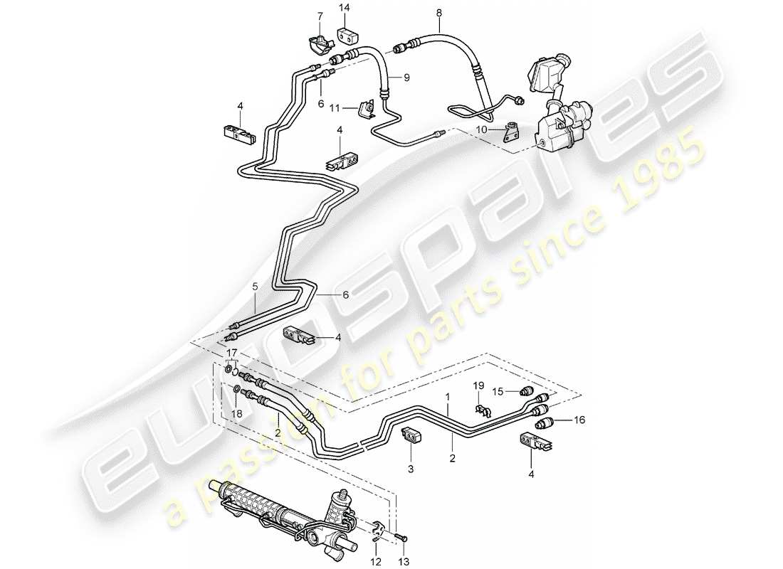 porsche 2003 (996) power steering - hydraulic line - f >> 99-4s630 356 - f >> 99-4s603 928 - f >> 99-4s642 725 part diagram