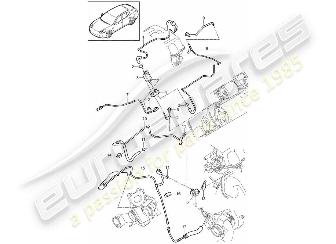 porsche 2014 (panamera 970) control line part diagram
