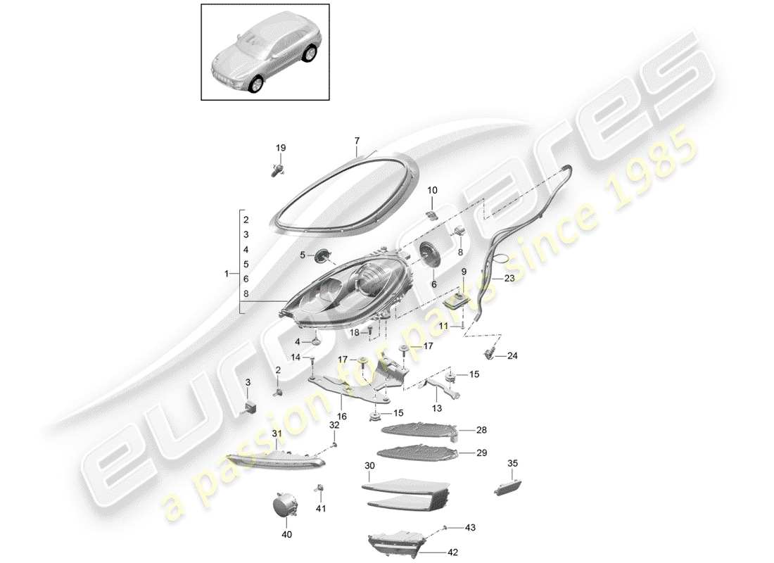 porsche 2017 (macan) headlamp parts diagram