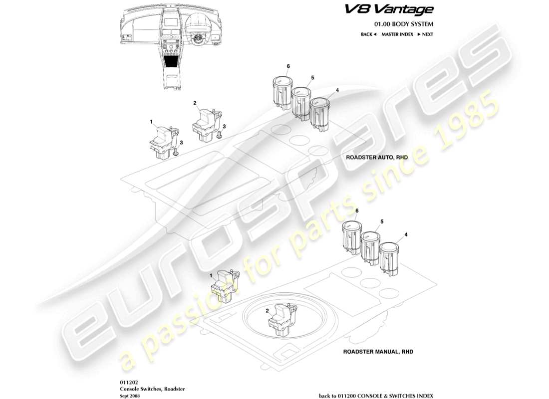 aston martin vantage gt8 (2017) console switches, roadster part diagram