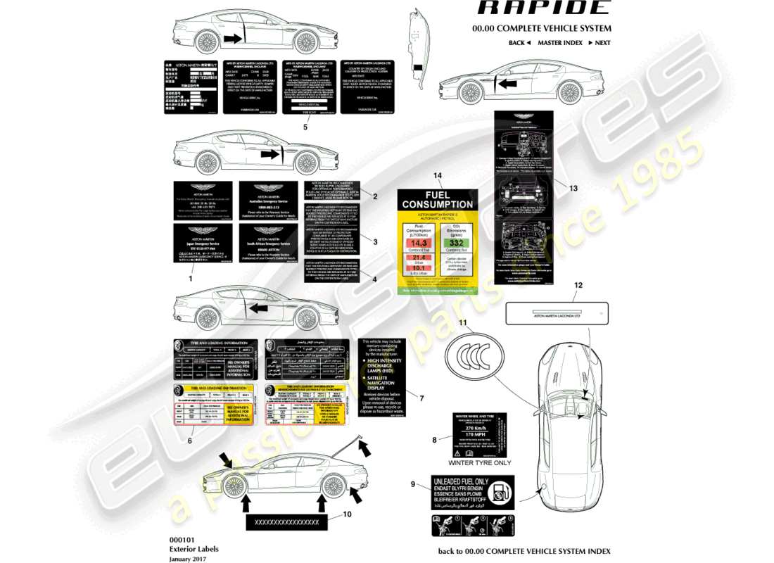 aston martin rapide (2013) exterior labels part diagram