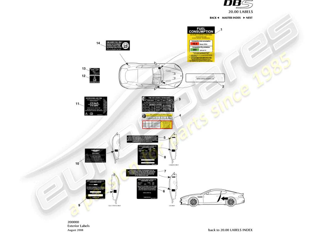 aston martin dbs (2012) exterior labels part diagram