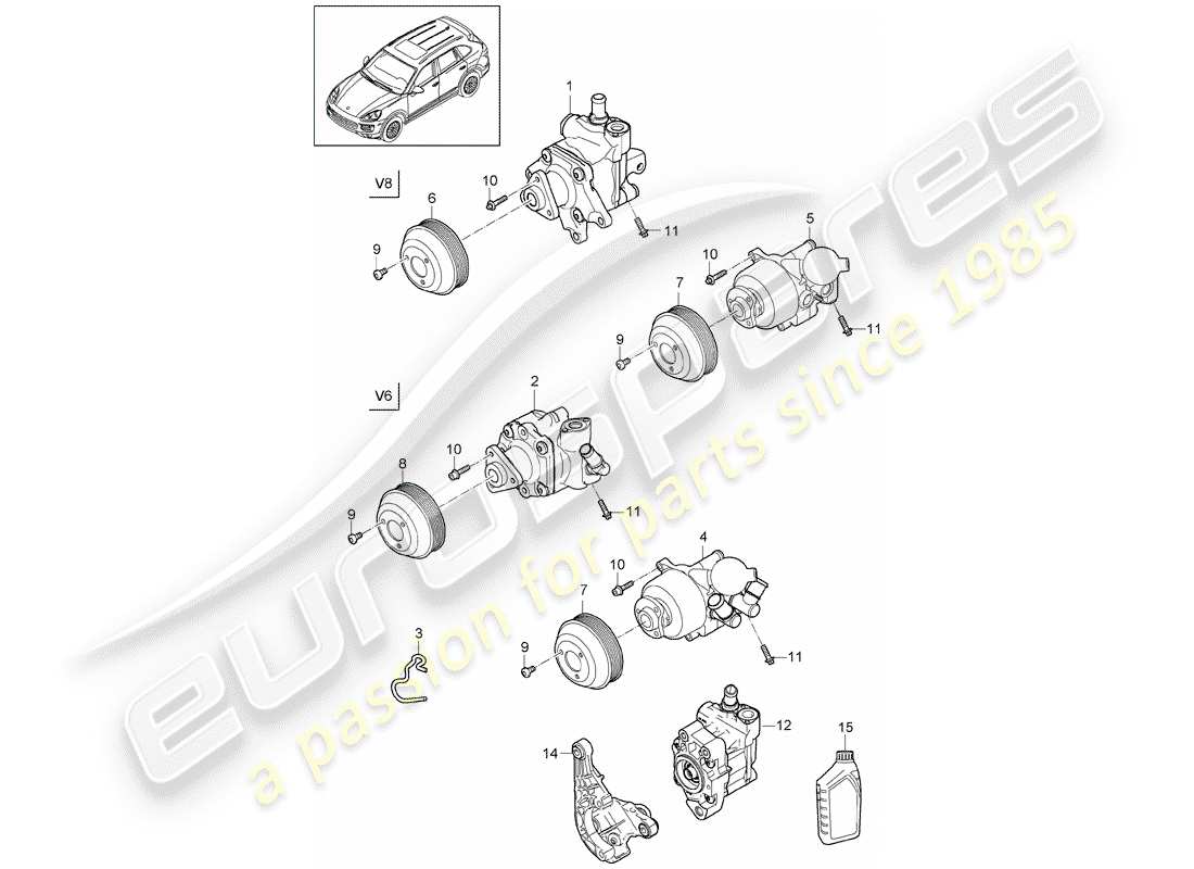 porsche 2014 (cayenne e2 92a) power steering part diagram