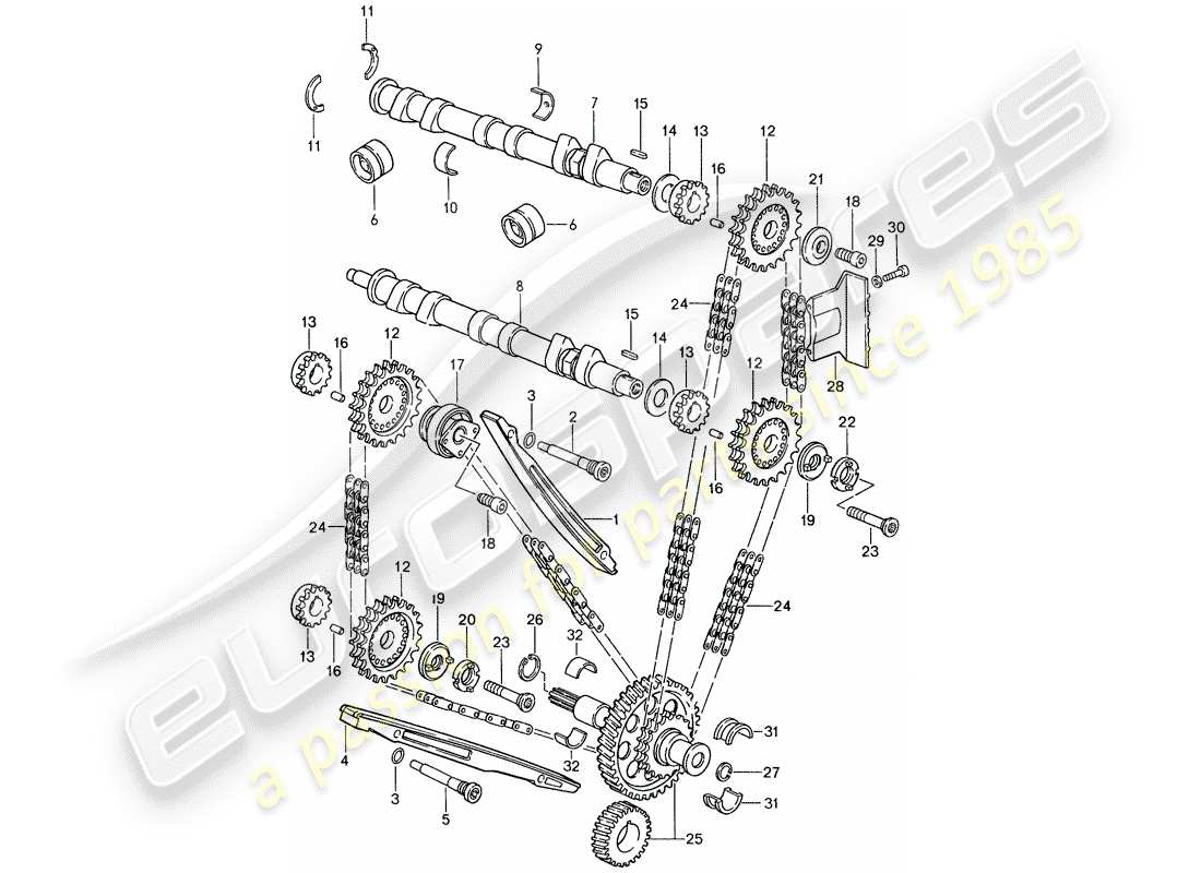 porsche 1987 (959) valve control part diagram