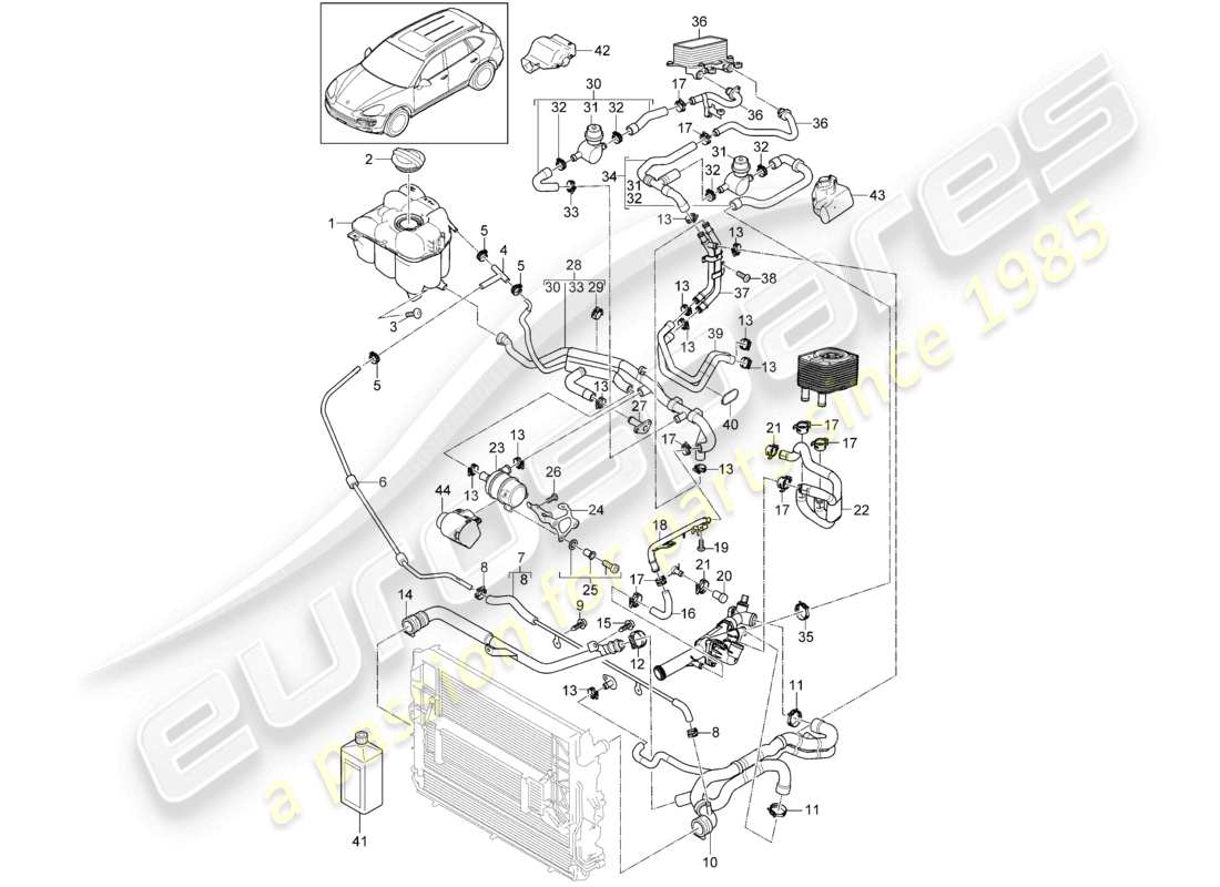 a part diagram from the porsche cayenne parts catalogue