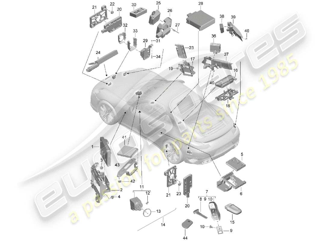 porsche 2016 (991-1 turbo) control units part diagram