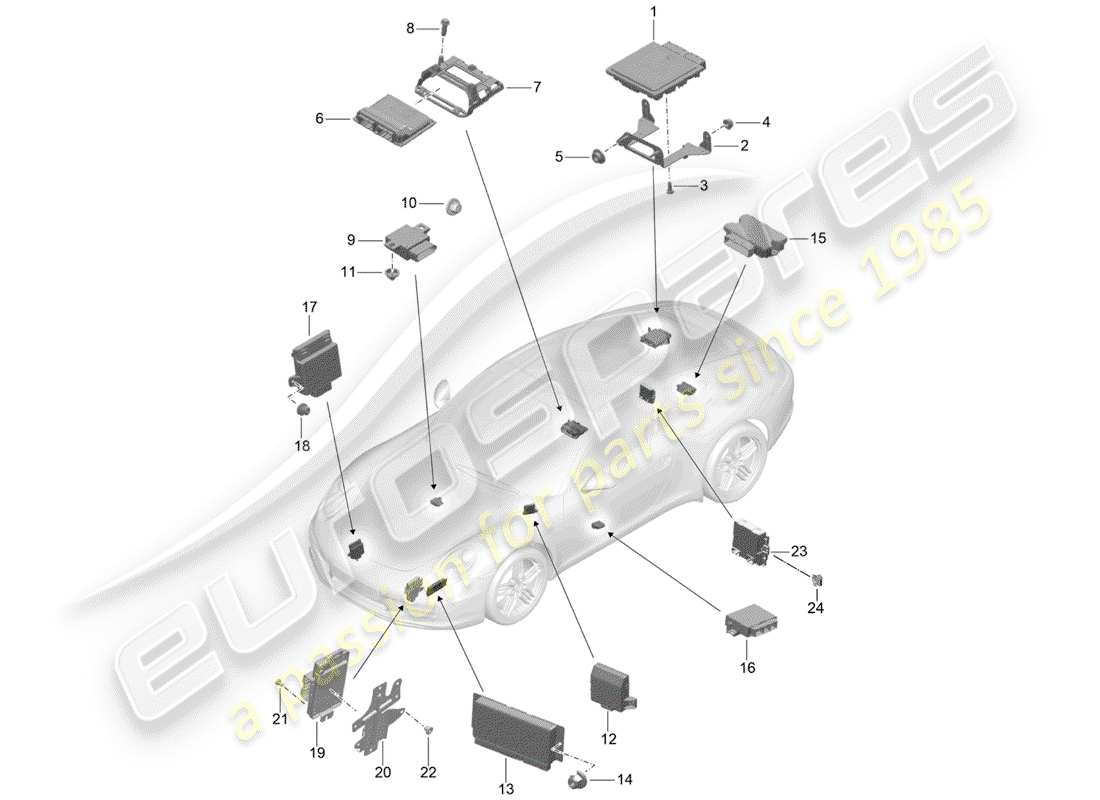 porsche 991 gen. 2 (2020) control units parts diagram