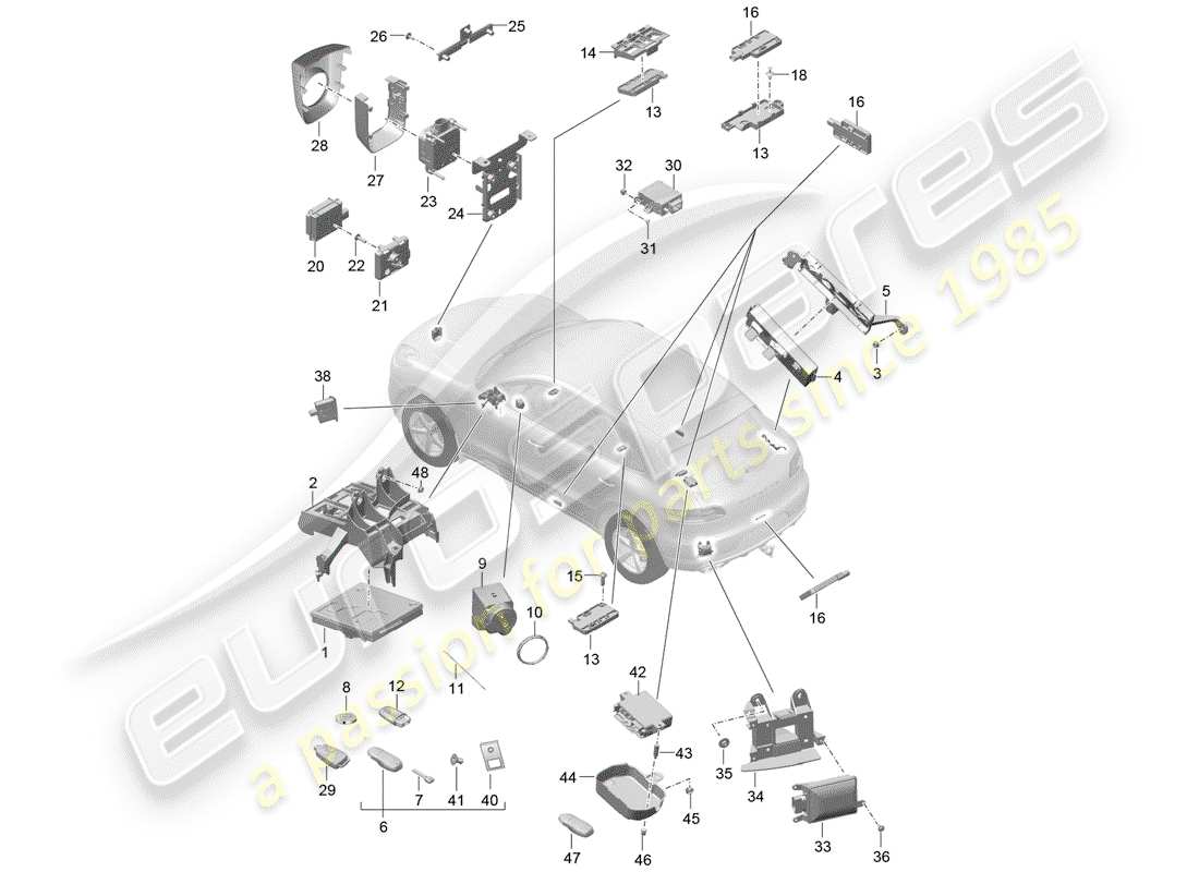 porsche 2016 (macan) control units part diagram