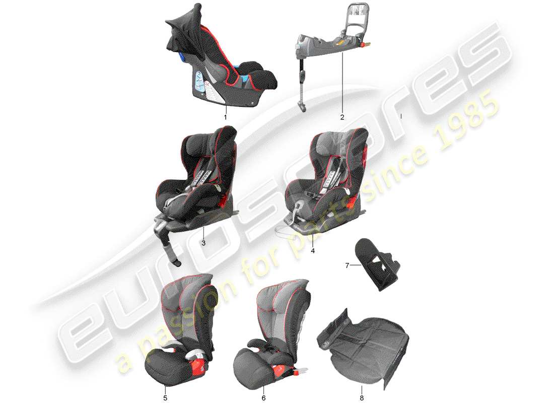 porsche 2013 (tequipment panamera) child seat parts diagram