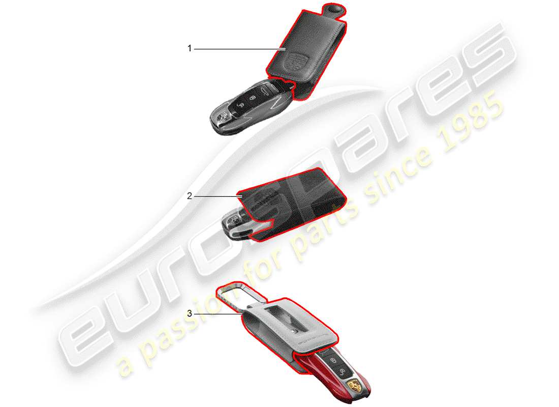 porsche 2006 (tequipment cayenne) schluessel-etui part diagram