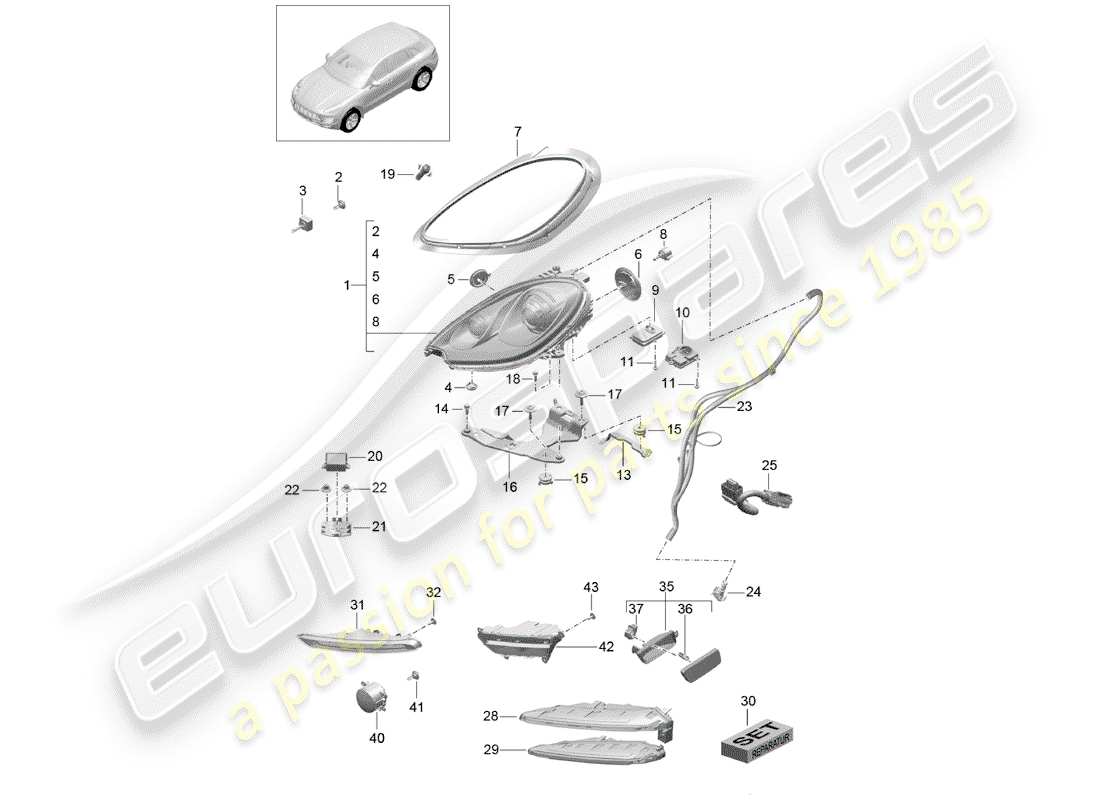 porsche 2017 (macan) headlamp parts diagram