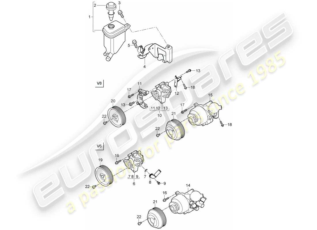 porsche 2010 (cayenne e1 9pa) power steering part diagram