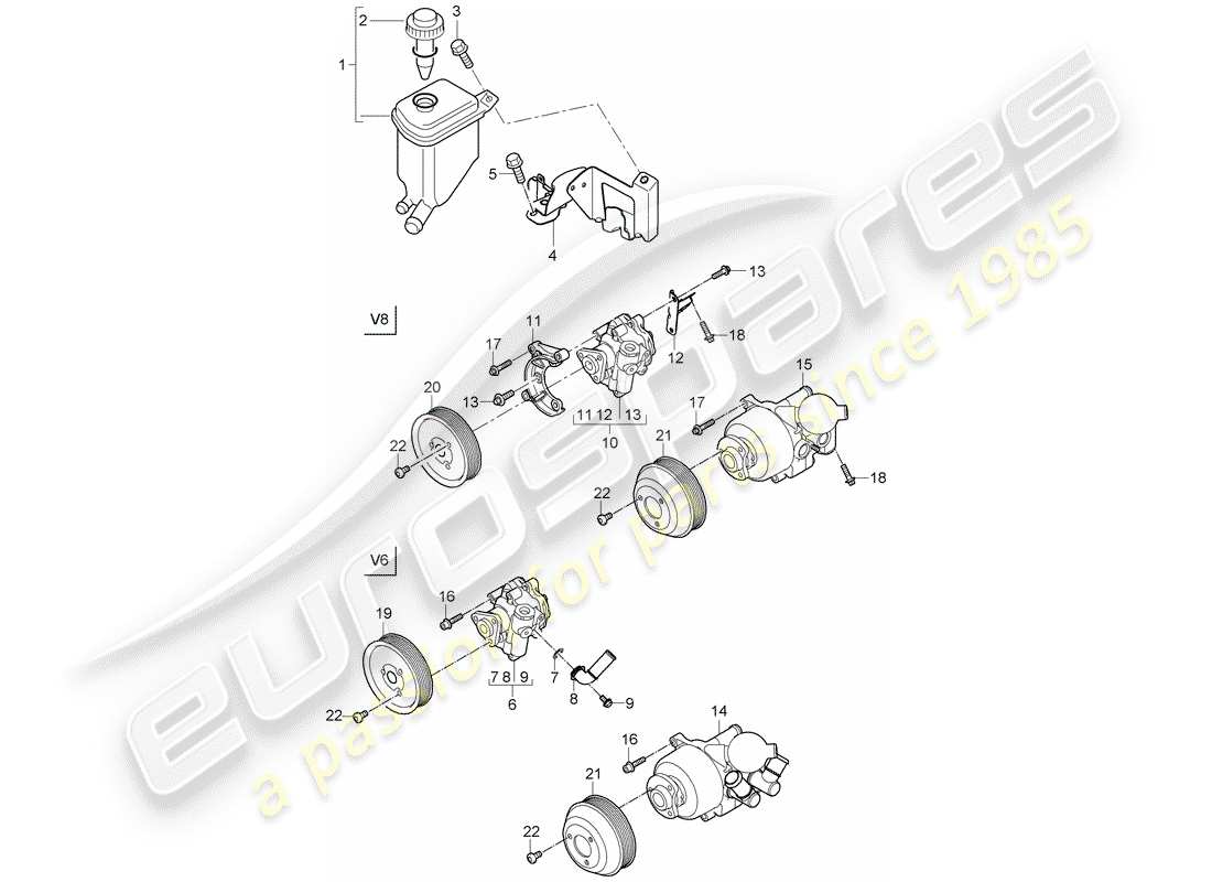 porsche cayenne (2010) power steering parts diagram
