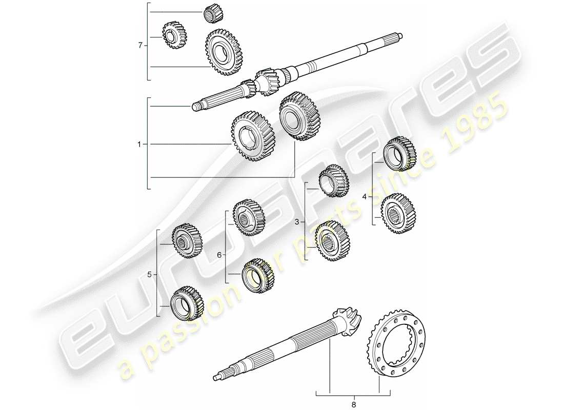 porsche 2007 (997-1 gt3) gear wheel sets parts diagram