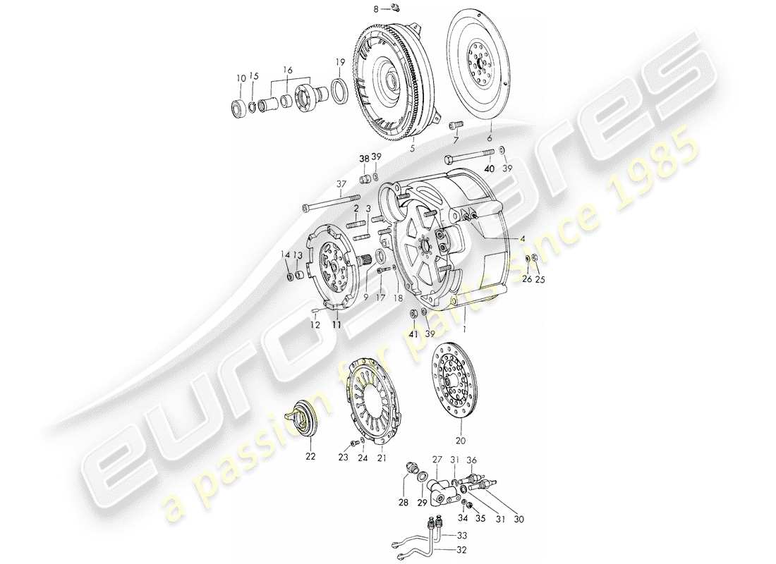 porsche 1971 (911) torque converter - and - converter housing - typ 905/21 - sportomatic part diagram