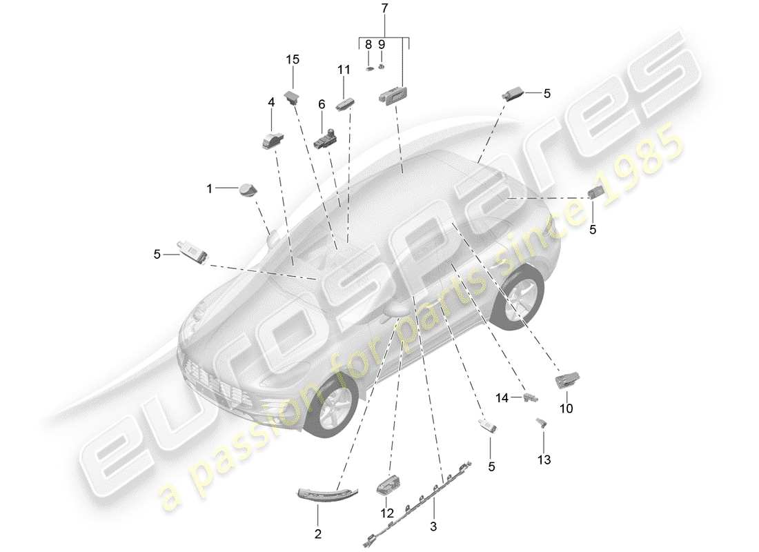 porsche 2015 (macan) interior light part diagram