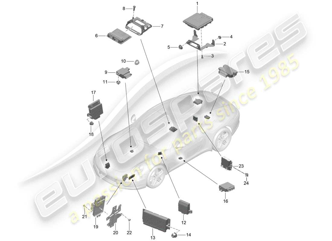 porsche 2017 (991-2) control units part diagram