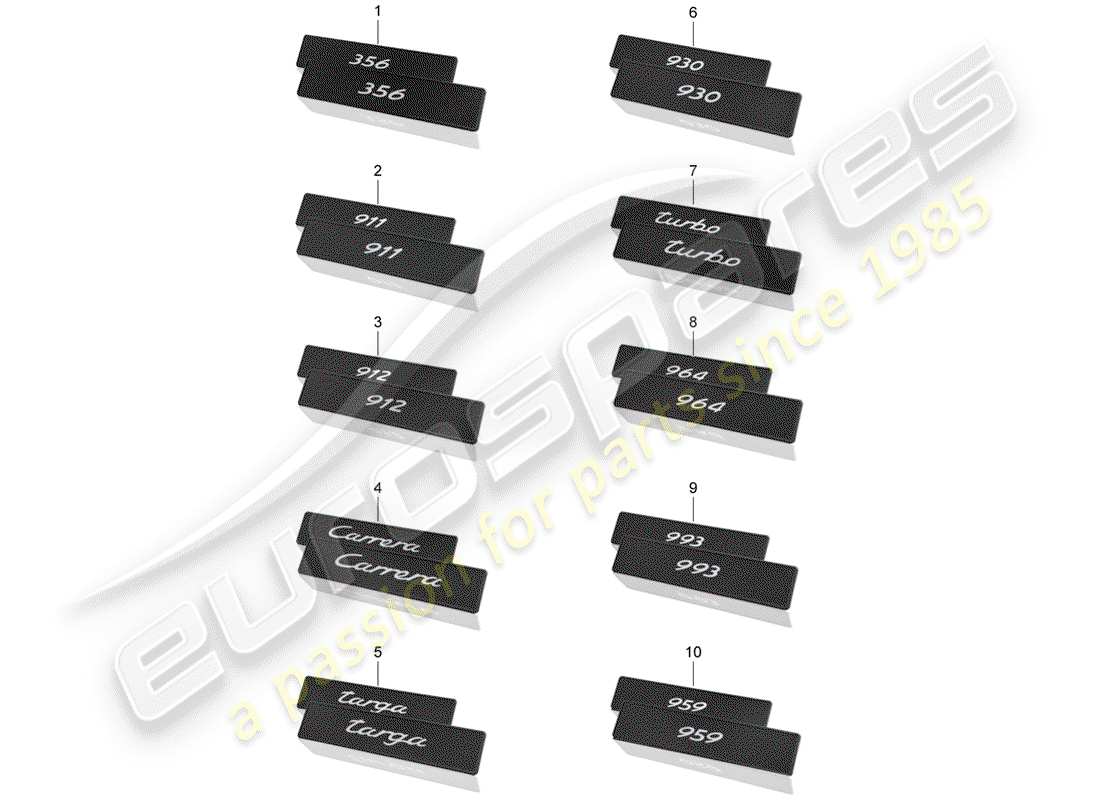 porsche 2014 (accessories) porsche classic - sticker - number plate part diagram