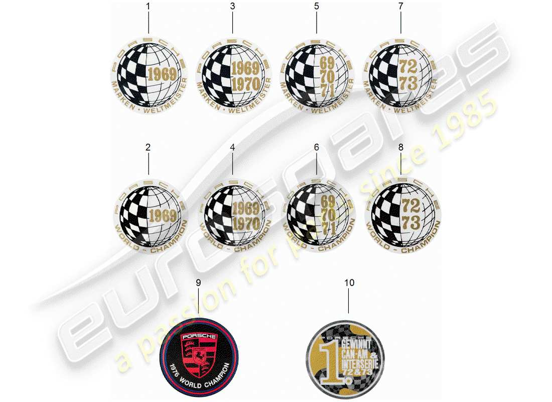 porsche 2005 (accessories) sticker parts diagram