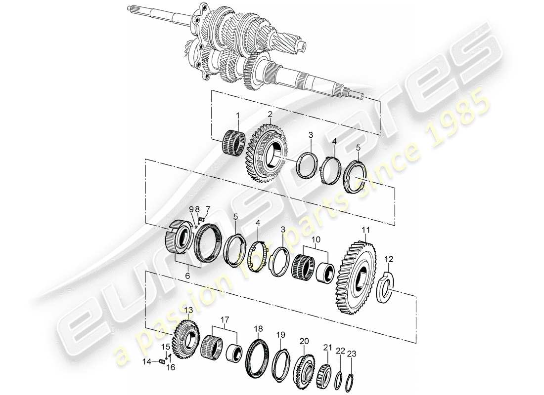 porsche 2001 (986 boxster) gears and shafts part diagram