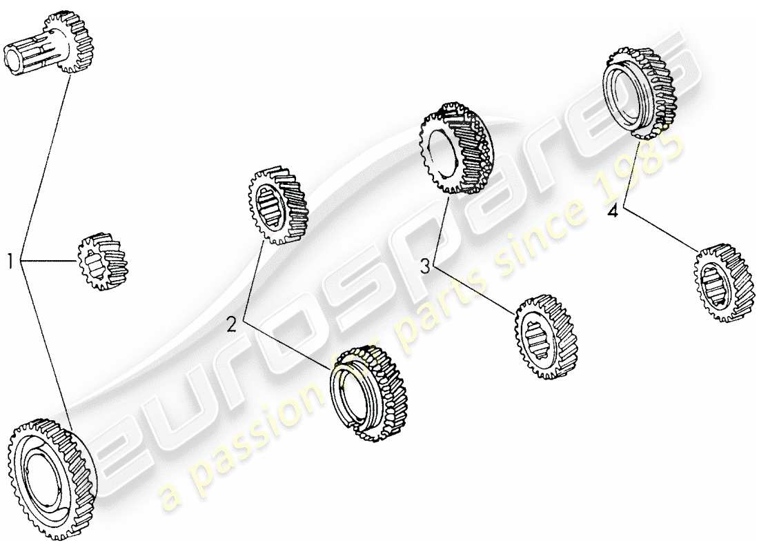 porsche 1973 (911) gear wheel sets - for - 4-speed - transmission - sportomatic - d >> - mj 1971 part diagram