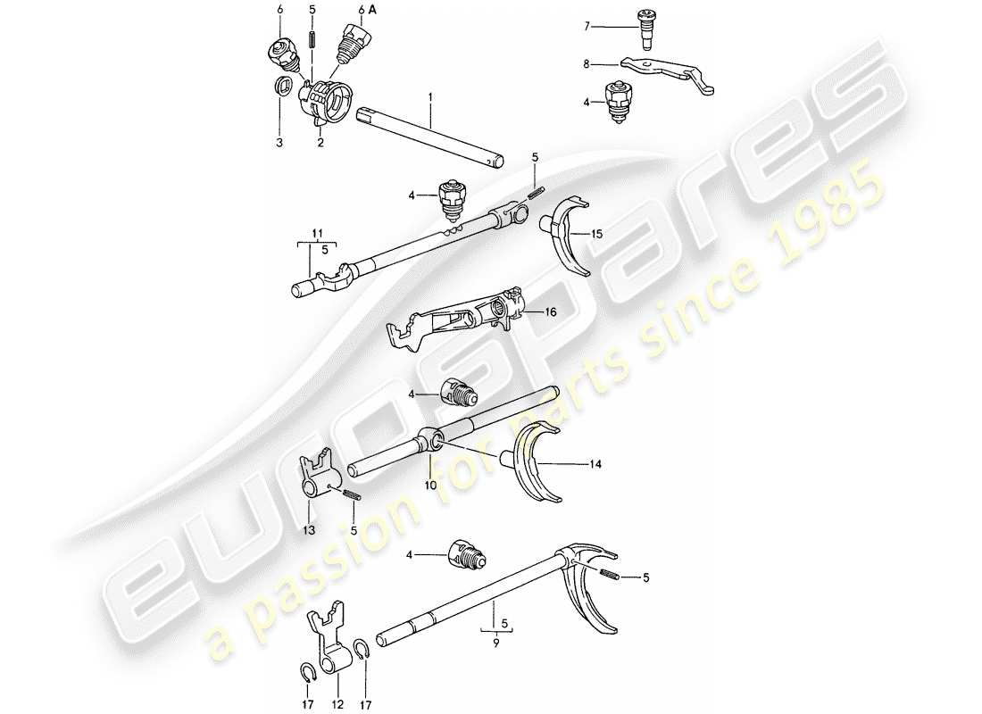 porsche 968 (1995) manual gearbox - shift rods - shift forks part diagram