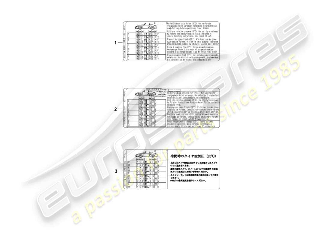 porsche 2011 (987 cayman) signs/notices parts diagram
