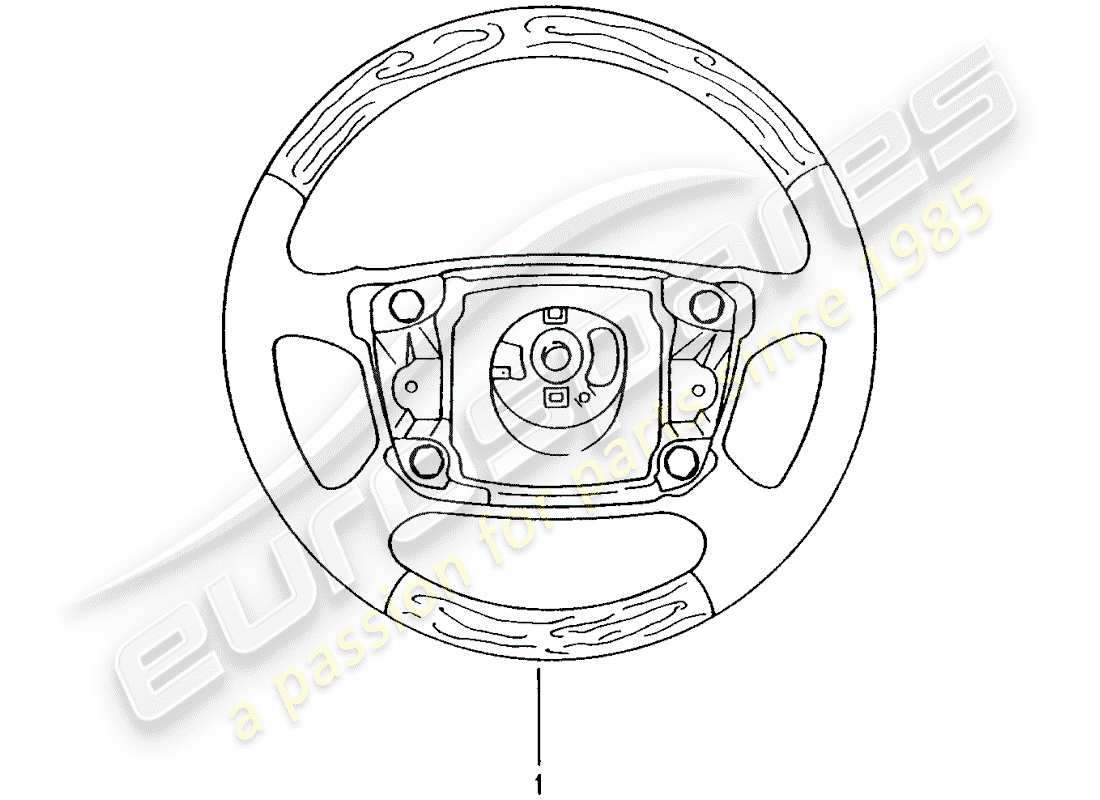 porsche 2006 (tequipment) airbag steering wheel parts diagram