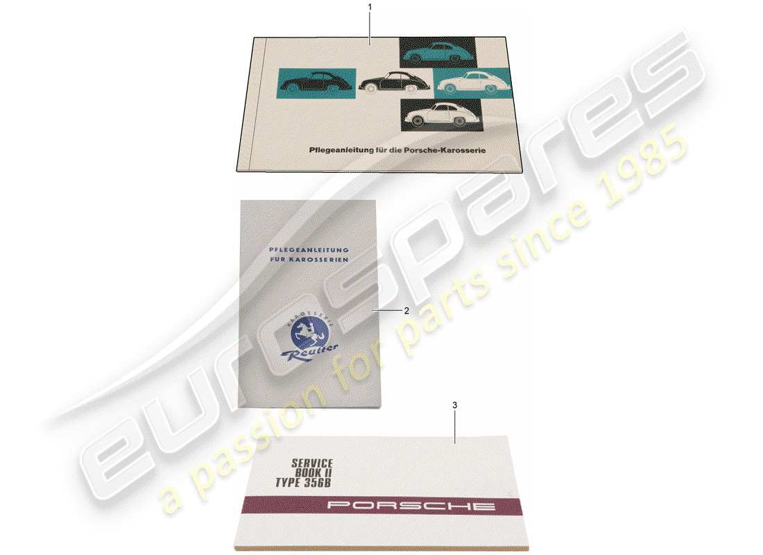 porsche 2014 (accessories) customer documents - note on maintenance - body shell - reutter part diagram