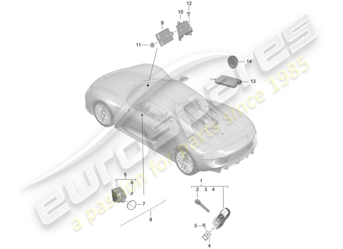 porsche 2015 (918 spyder) handheld transmitter part diagram