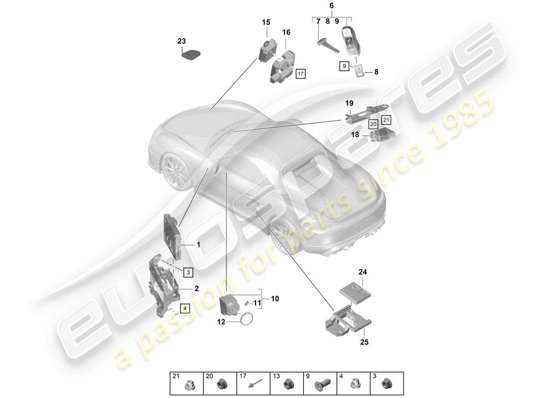 porsche 2019 (718 boxster spyder) control units part diagram
