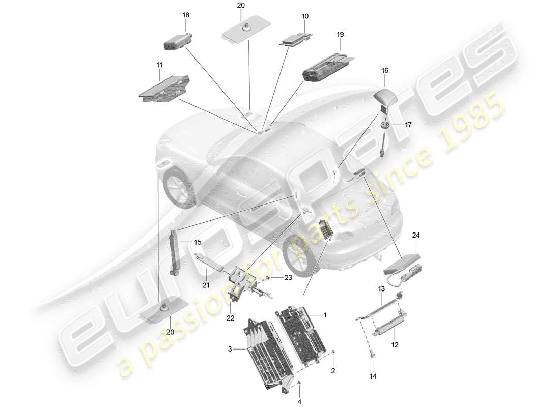 porsche 2015 (macan) telephone part diagram