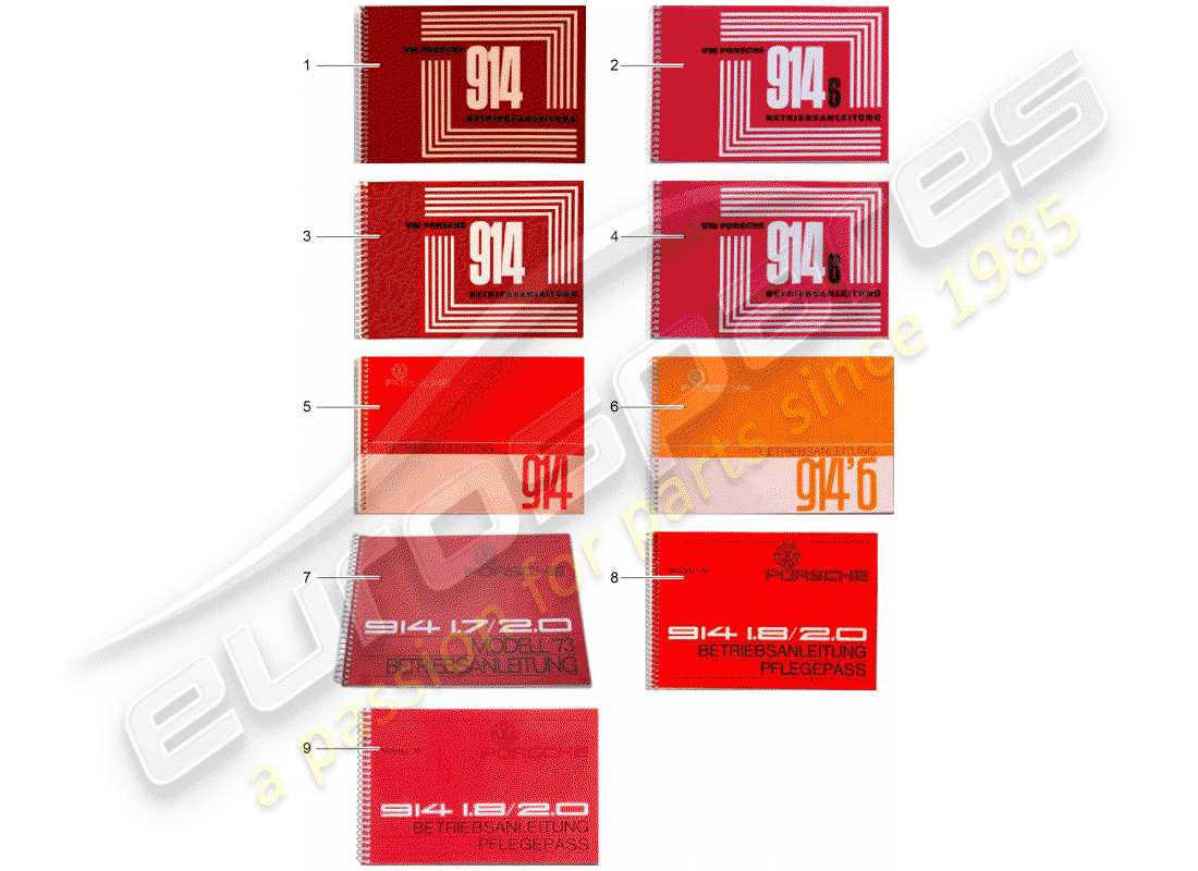 a part diagram from the porsche 2008 (after sales literature) parts catalogue