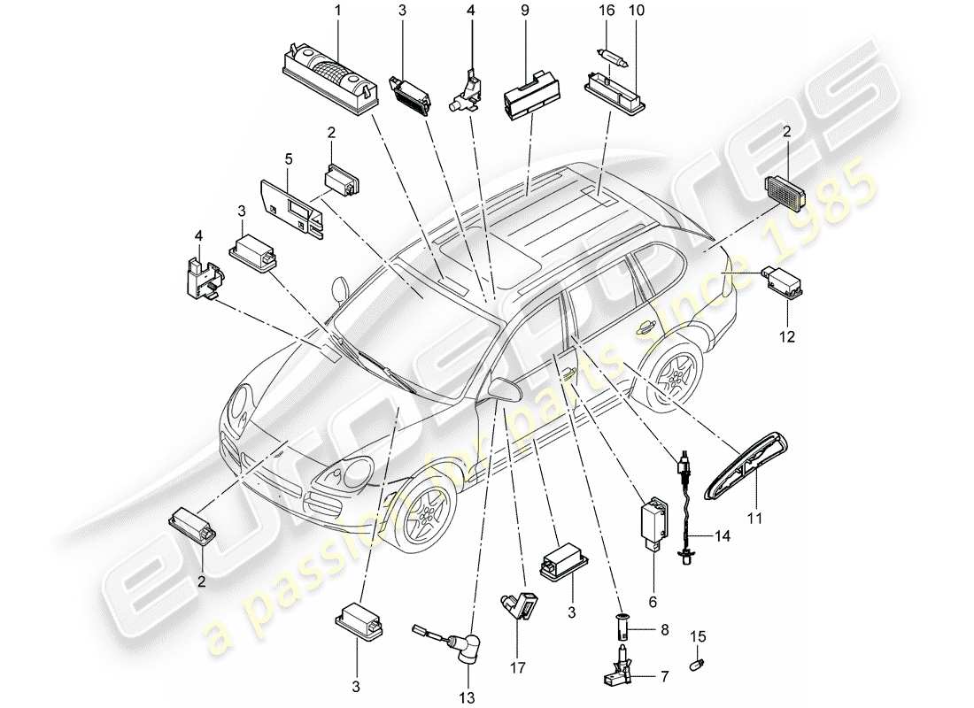 VIEW PARTS DIAGRAMS FROM THE PORSCHE CAYENNE PARTS CATALOGUE a part diagram from the porsche cayenne parts catalogue