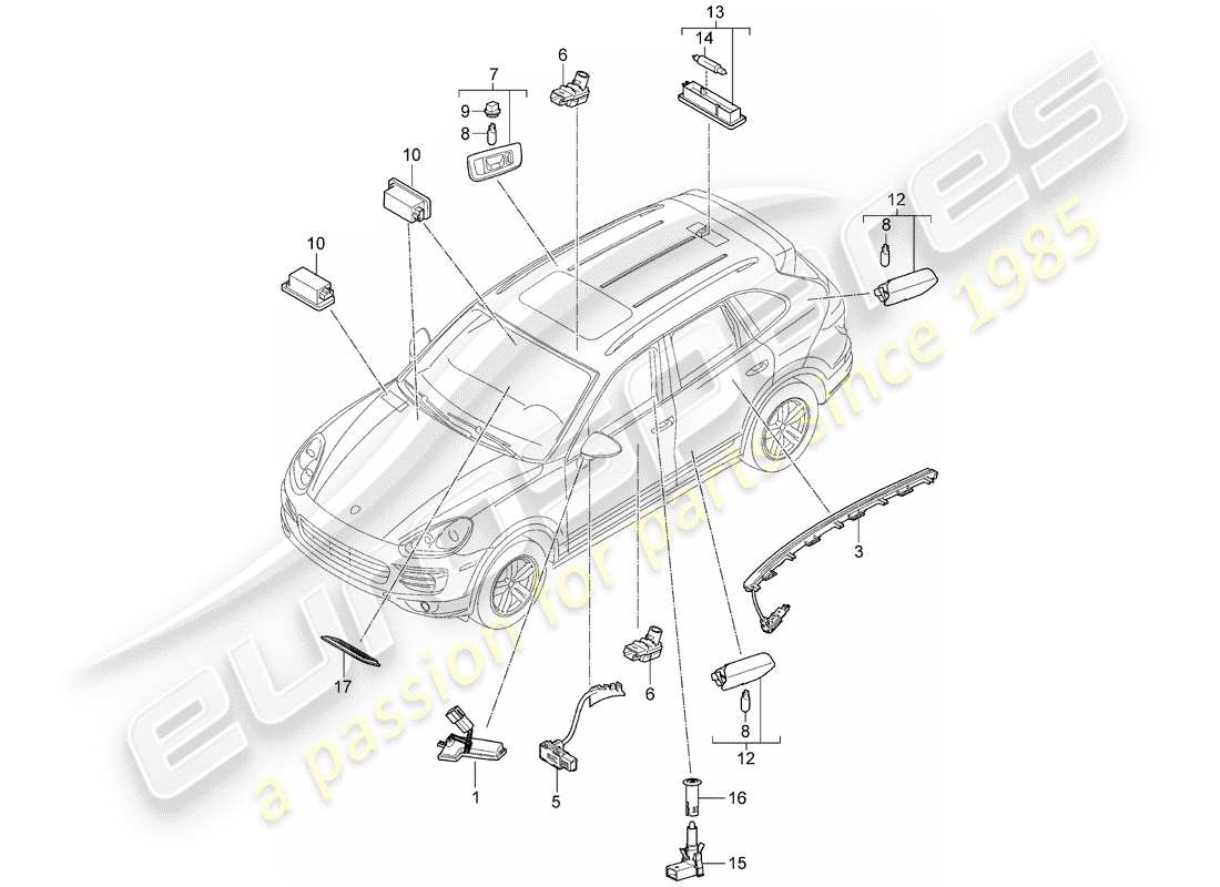 VIEW PARTS DIAGRAMS FROM THE PORSCHE CAYENNE PARTS CATALOGUE a part diagram from the porsche cayenne parts catalogue