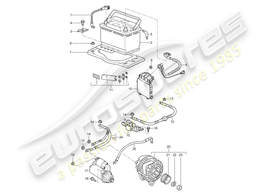 VIEW PARTS DIAGRAMS FROM THE PORSCHE BOXSTER PARTS CATALOGUE a part diagram from the porsche boxster parts catalogue