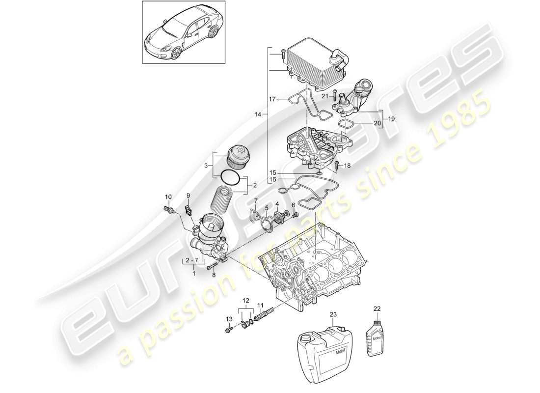 a part diagram from the porsche panamera parts catalogue