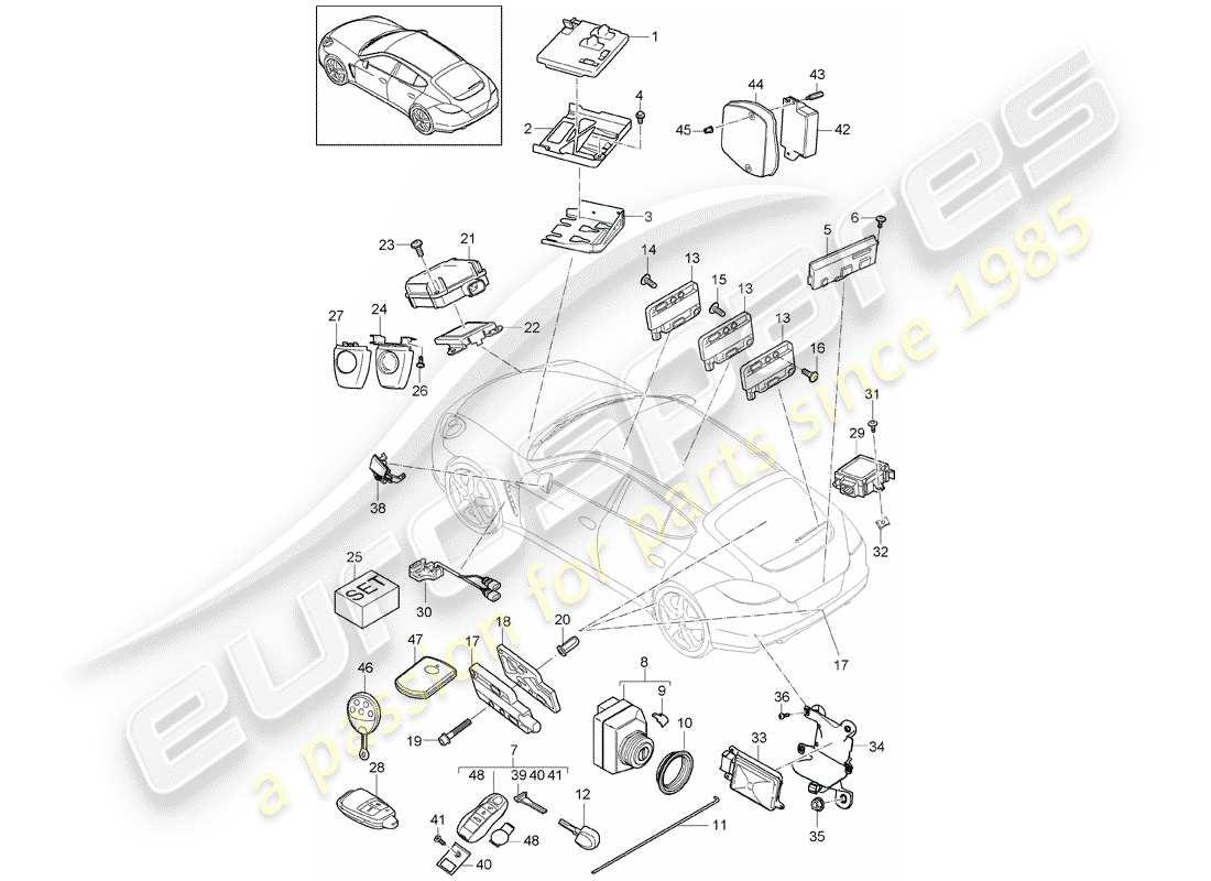 a part diagram from the porsche panamera parts catalogue