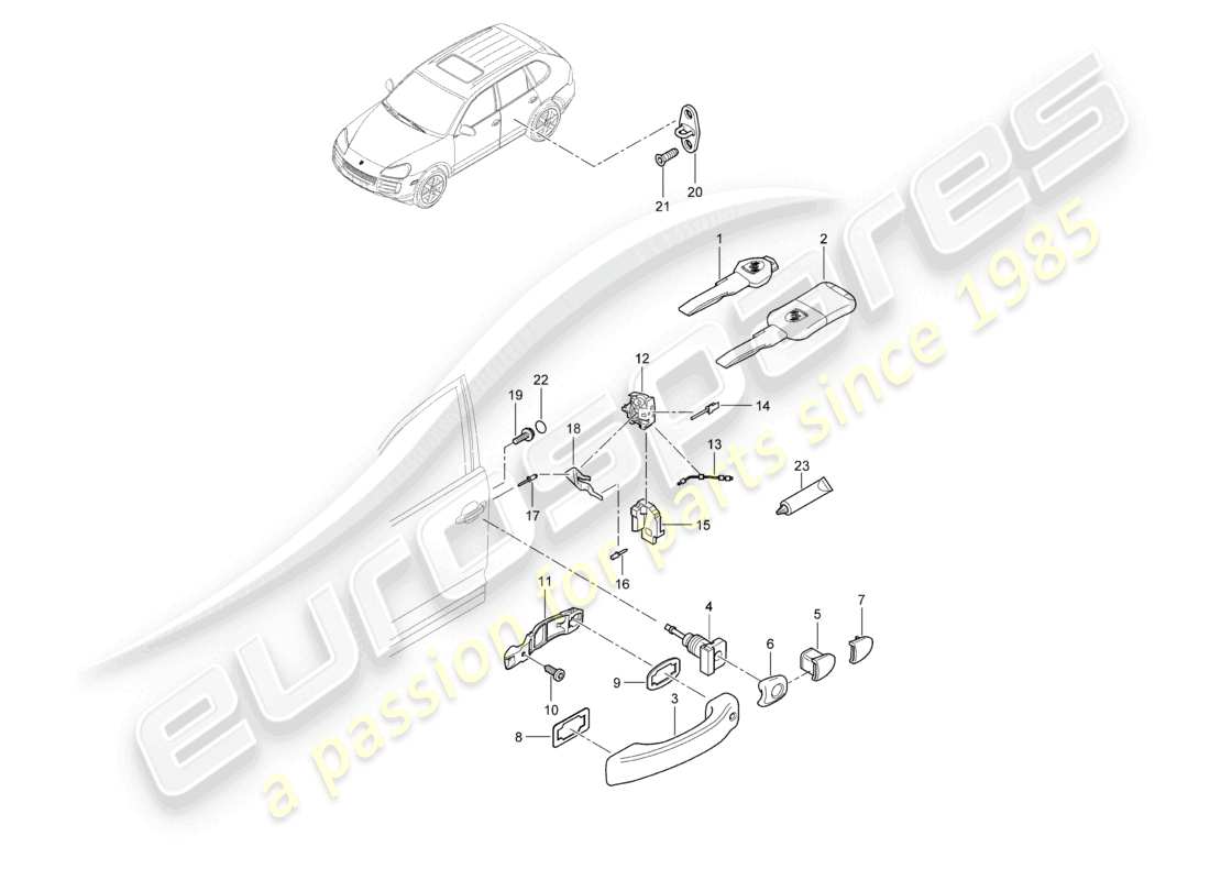 a part diagram from the porsche cayenne parts catalogue