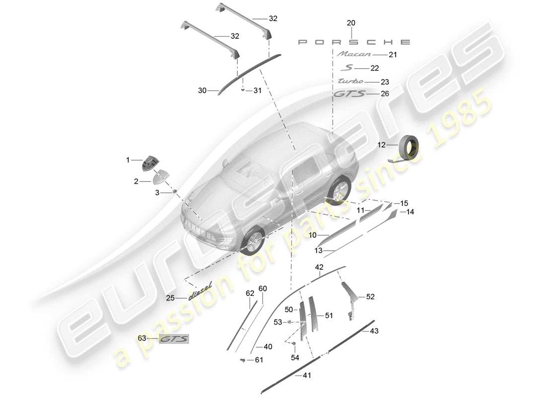 VIEW PARTS DIAGRAMS FROM THE PORSCHE MACAN PARTS CATALOGUE a part diagram from the porsche macan parts catalogue