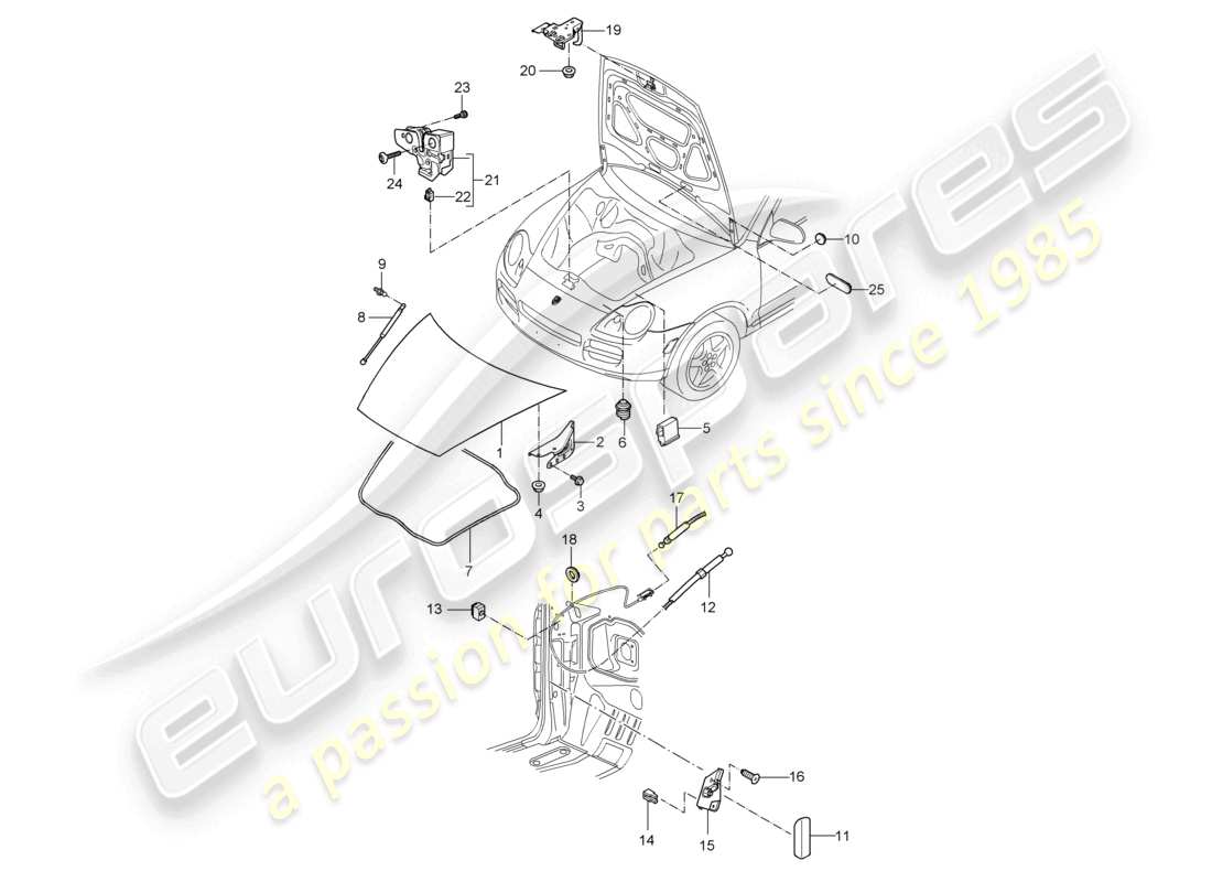 a part diagram from the porsche cayenne parts catalogue