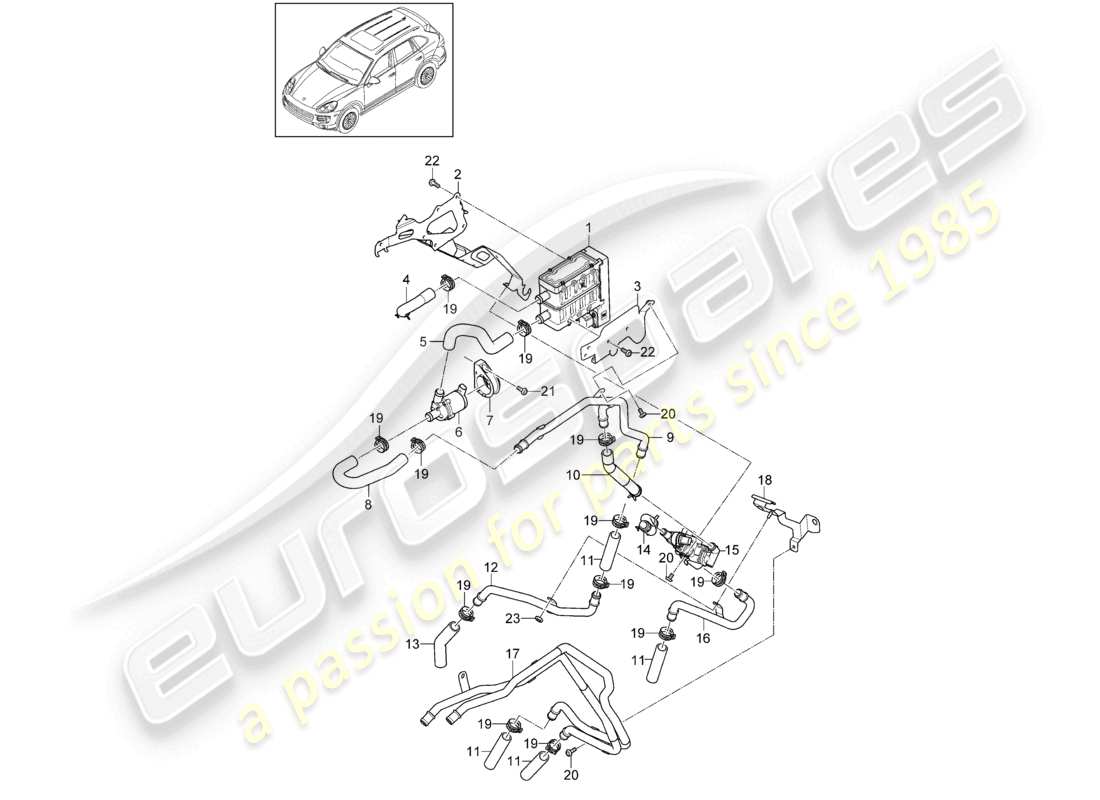 VIEW PARTS DIAGRAMS FROM THE PORSCHE CAYENNE PARTS CATALOGUE a part diagram from the porsche cayenne parts catalogue