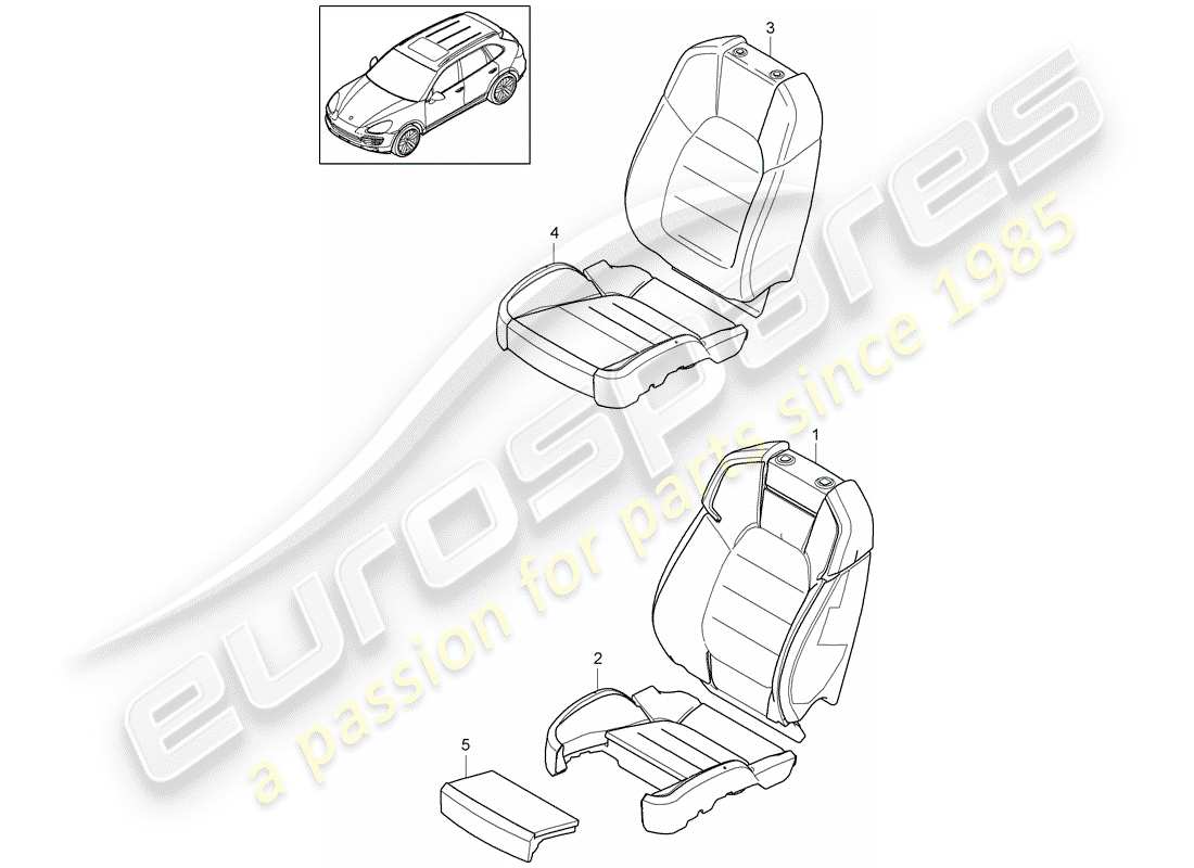 porsche 2018 (cayenne e2 92a) foam part parts diagram