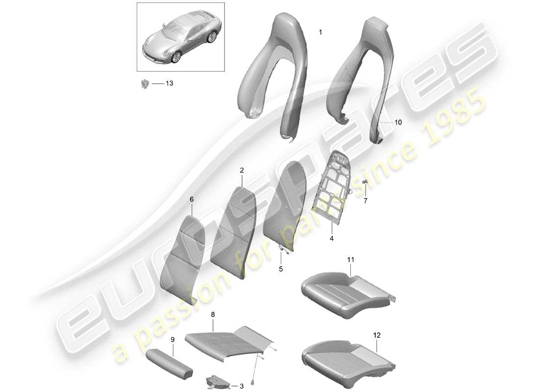 porsche 2020 (991-2) seat covers part diagram