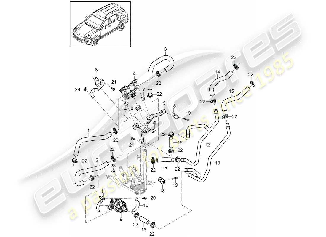 porsche 2017 (cayenne e2 92a) heater part diagram