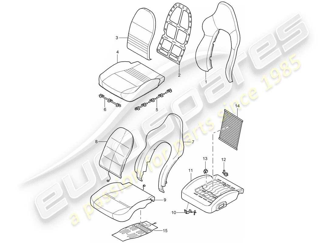 porsche boxster 986 (2003) backrest covers - seat covers - foam part - sports seat parts diagram