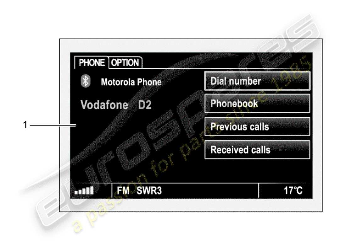 porsche 2019 (tequipment panamera) mobile phone part diagram