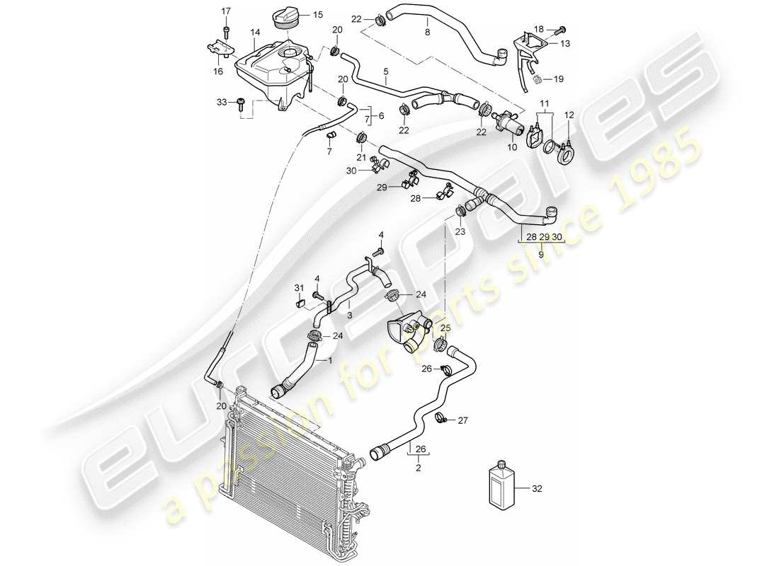 porsche 2003 (cayenne e1 9pa) water cooling part diagram